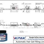 Automatic Hair Gel Filling Line ఆటోమేటిక్ హెయిర్ జెల్ ఫిల్లింగ్ లైన్