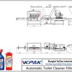 Automatic Toilet Cleaner Filling Line ఆటోమేటిక్ టాయిలెట్ క్లీనర్ ఫిల్లింగ్ లైన్